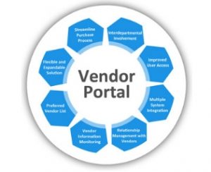 Vendor Portal Management System