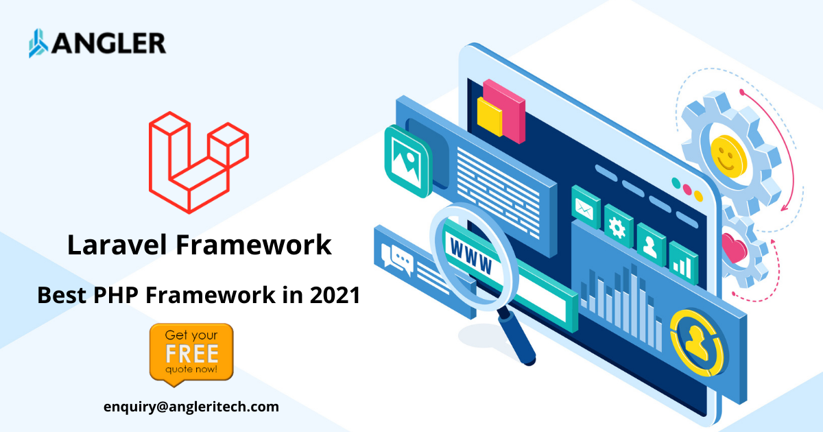 Laravel_php_framework - ANGLER Technologies